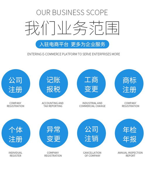 廣州佛山深圳個體工廠企業營業執照注銷代辦及企業管理咨詢